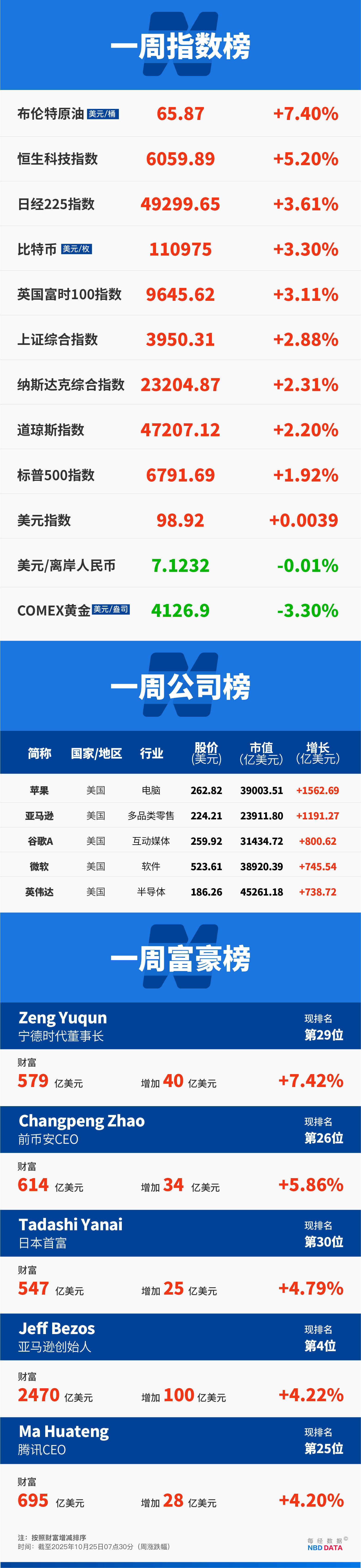 中指研究院:一季度房地产相关专项债券发行同比增长42%