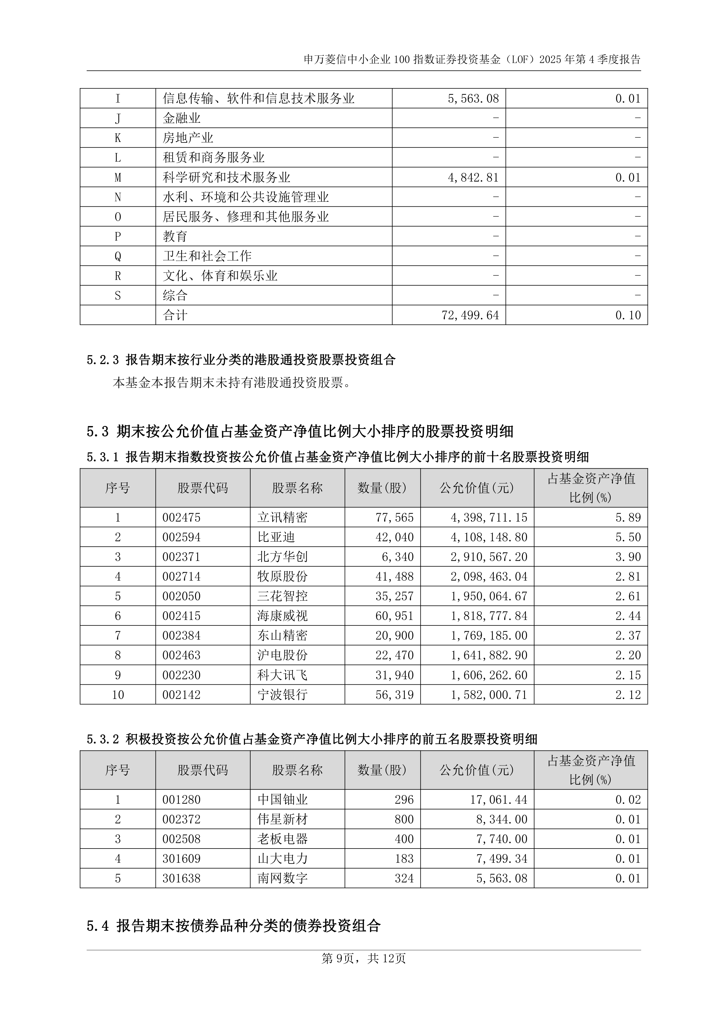 这家消费电子龙头2025年净利润增长超24%，存续债130亿|债市财报观察