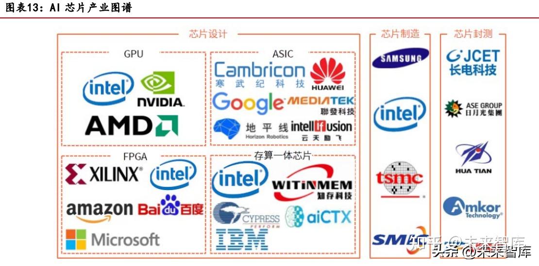 人保车险 品牌优势——快速了解燃油汽车车险,人保有温度_算力新纪元:2026年全球服务器行业深度洞察与前景展望