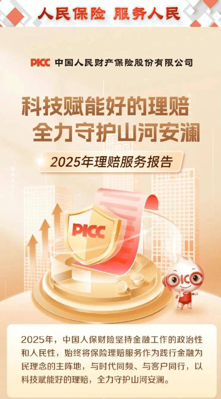人保车险 品牌优势——快速了解燃油汽车车险,人保有温度_算力新纪元:2026年全球服务器行业深度洞察与前景展望