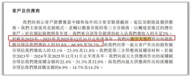 德新科技：去年业绩高增难掩盈利焦虑，过半营收难回款，现金流一降再降