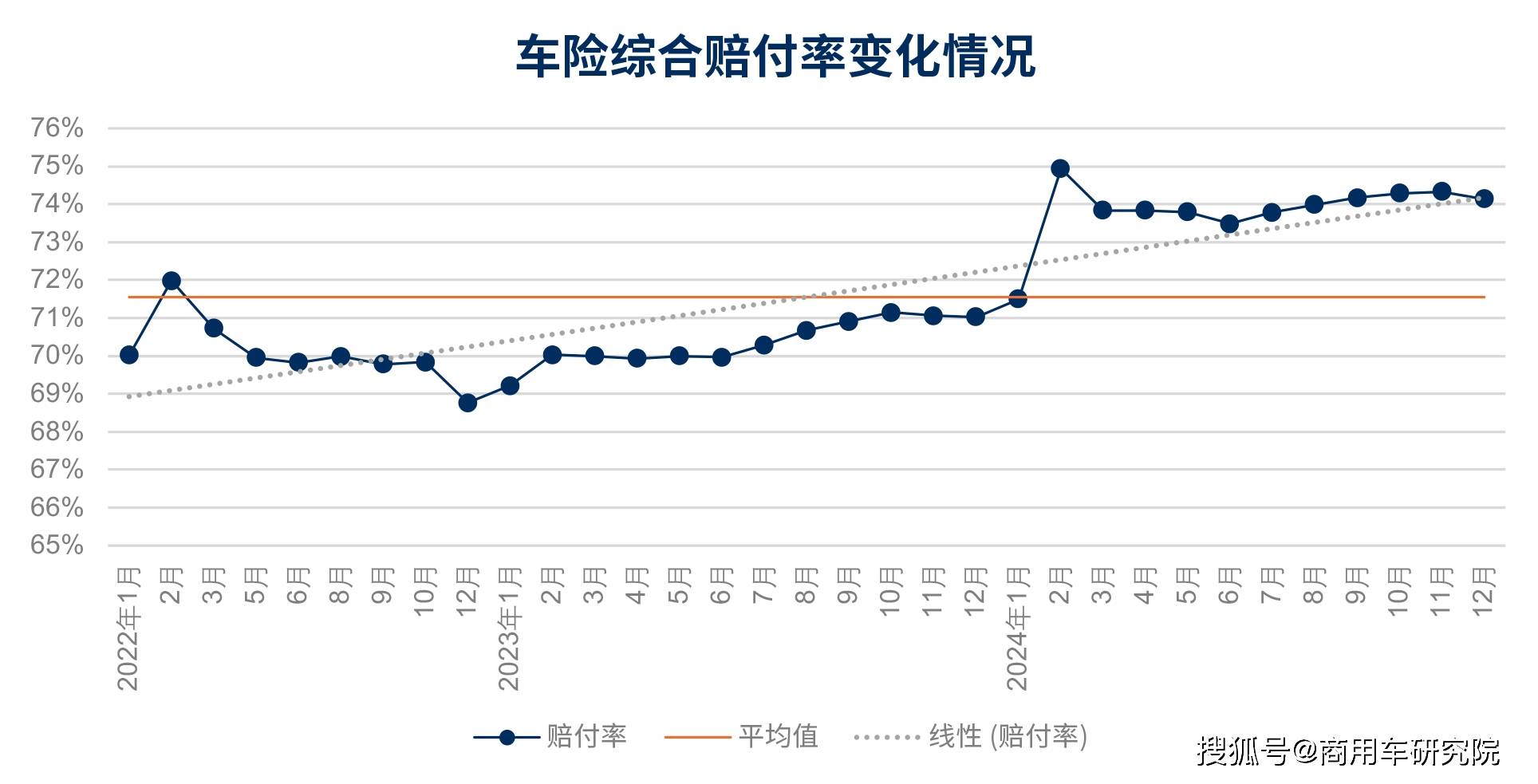 人保车险   品牌优势——快速了解燃油汽车车险,人保护你周全_新型显示行业发展趋势预测：技术融合创新，产业生态重构