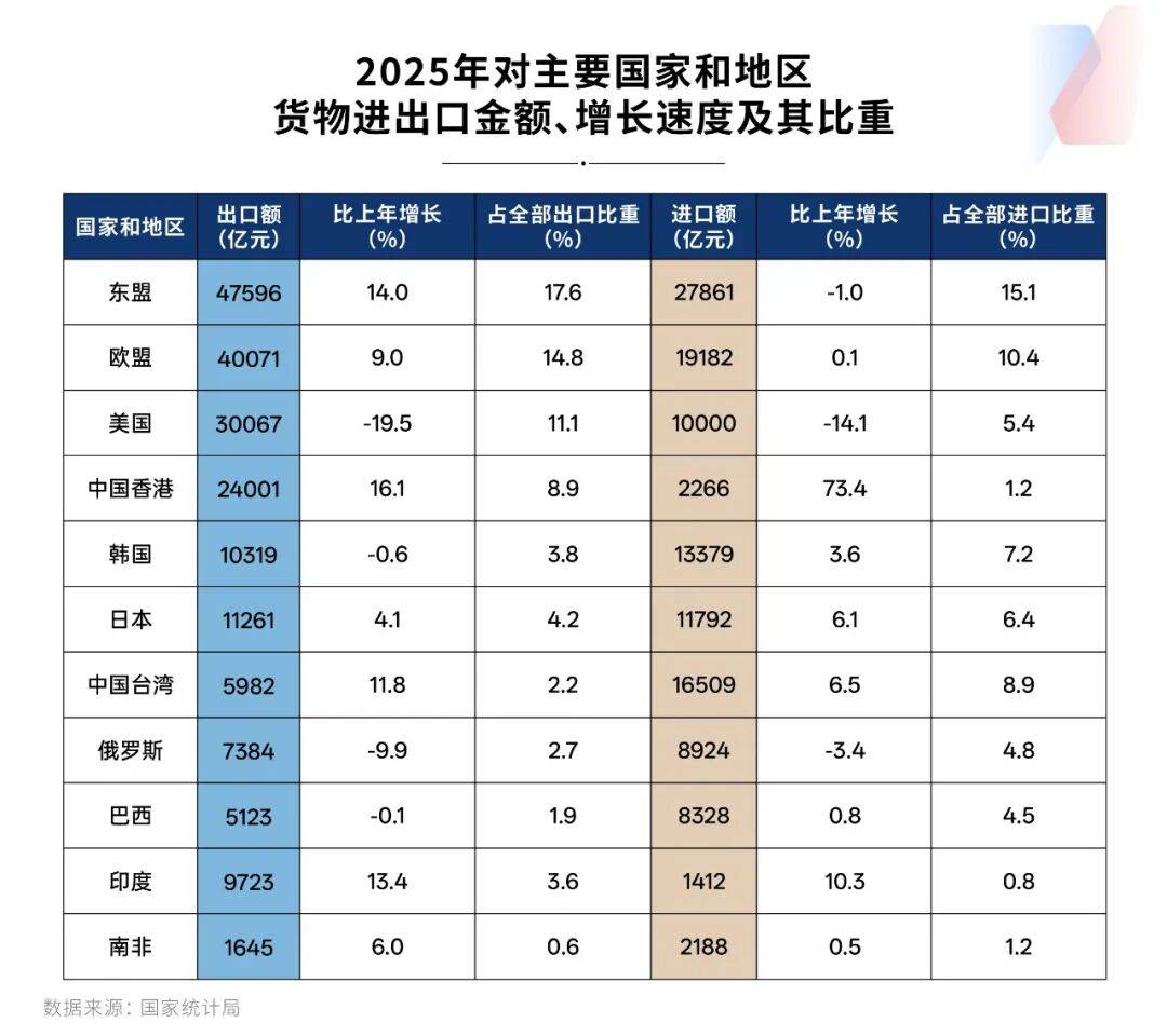 商务部：有序扩大外商独资医院等领域开放试点