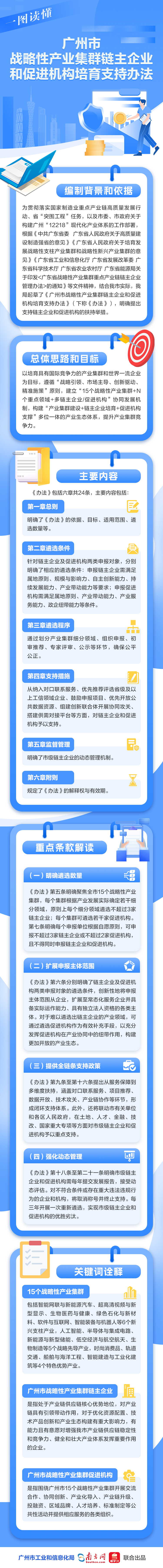 国家发改委:智能化的目的是提升效率,不是简单替代劳动者,要找准政策平衡点