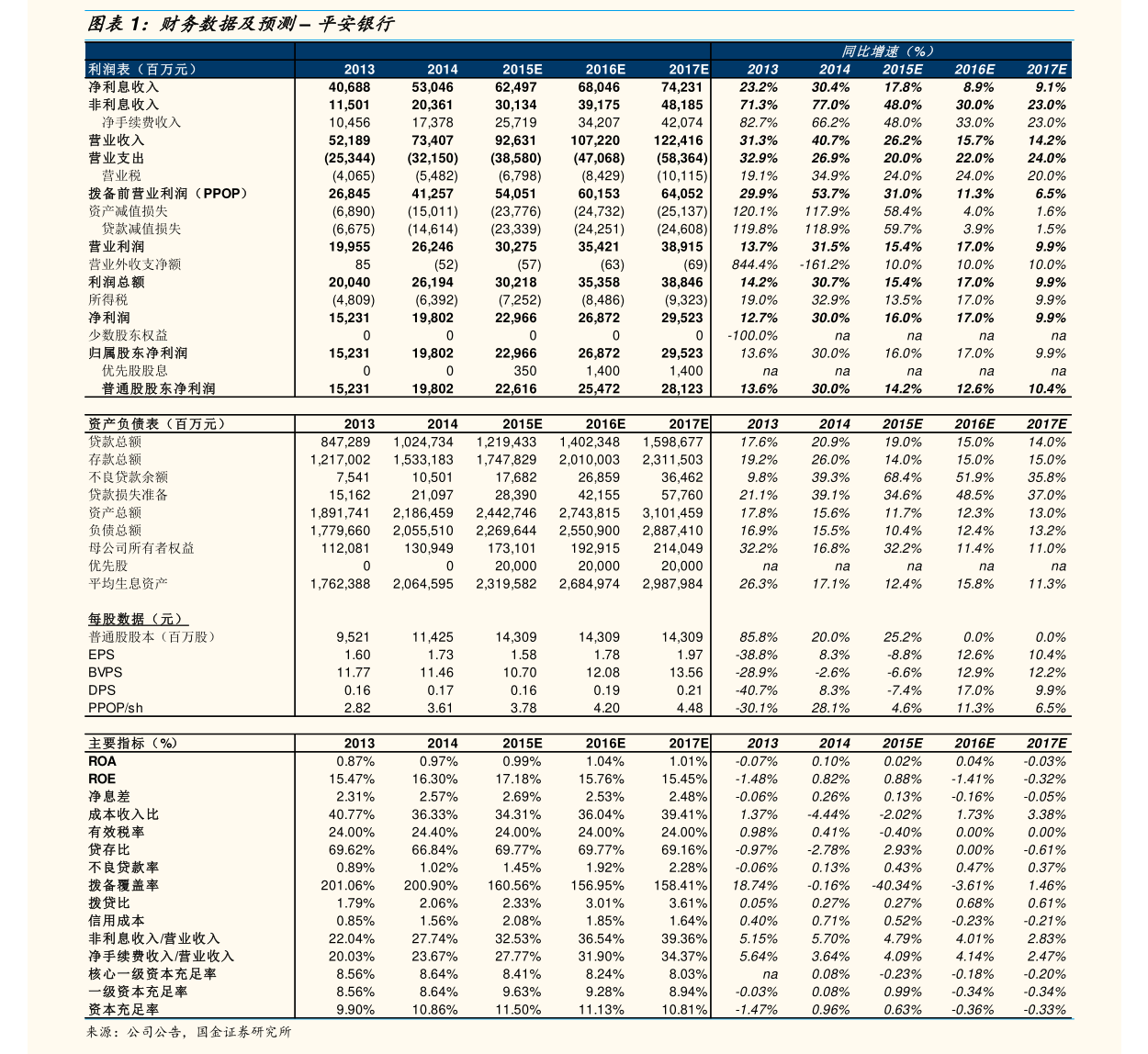 龙大美食缩短可转债转股价“不下修”期限，公司股债双双提前蹊跷大涨