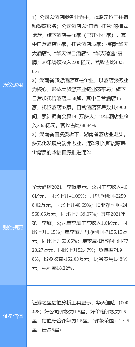 4月17日华升股份涨停：液冷服务器，人形机器人，湖南国企改革概念热股