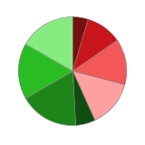 泰金新能换手率45.95% 营业部龙虎榜净卖出4916.25万元