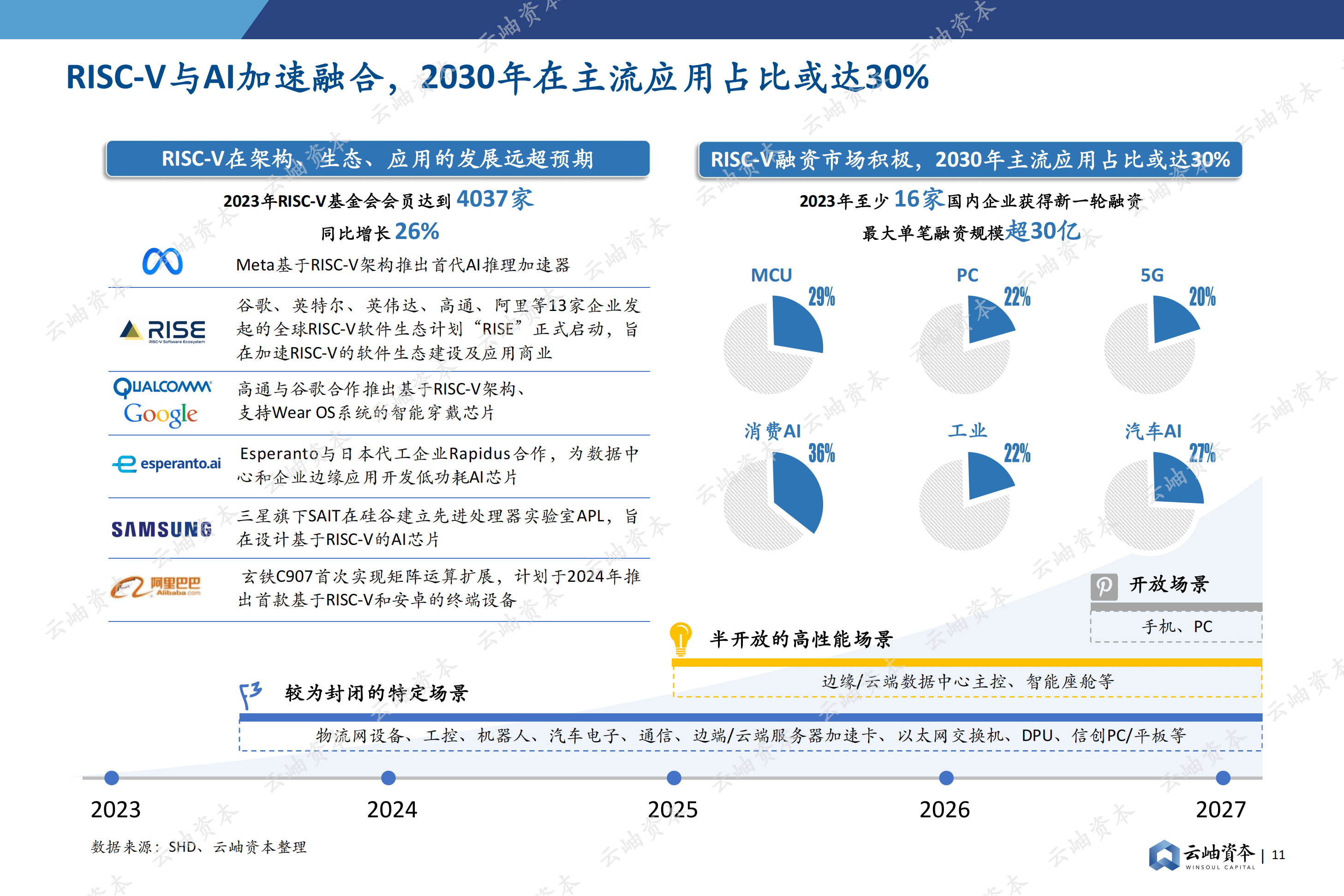 中国工业防腐涂料行业深度调研与投资前景预测_保险有温度,人保有温度