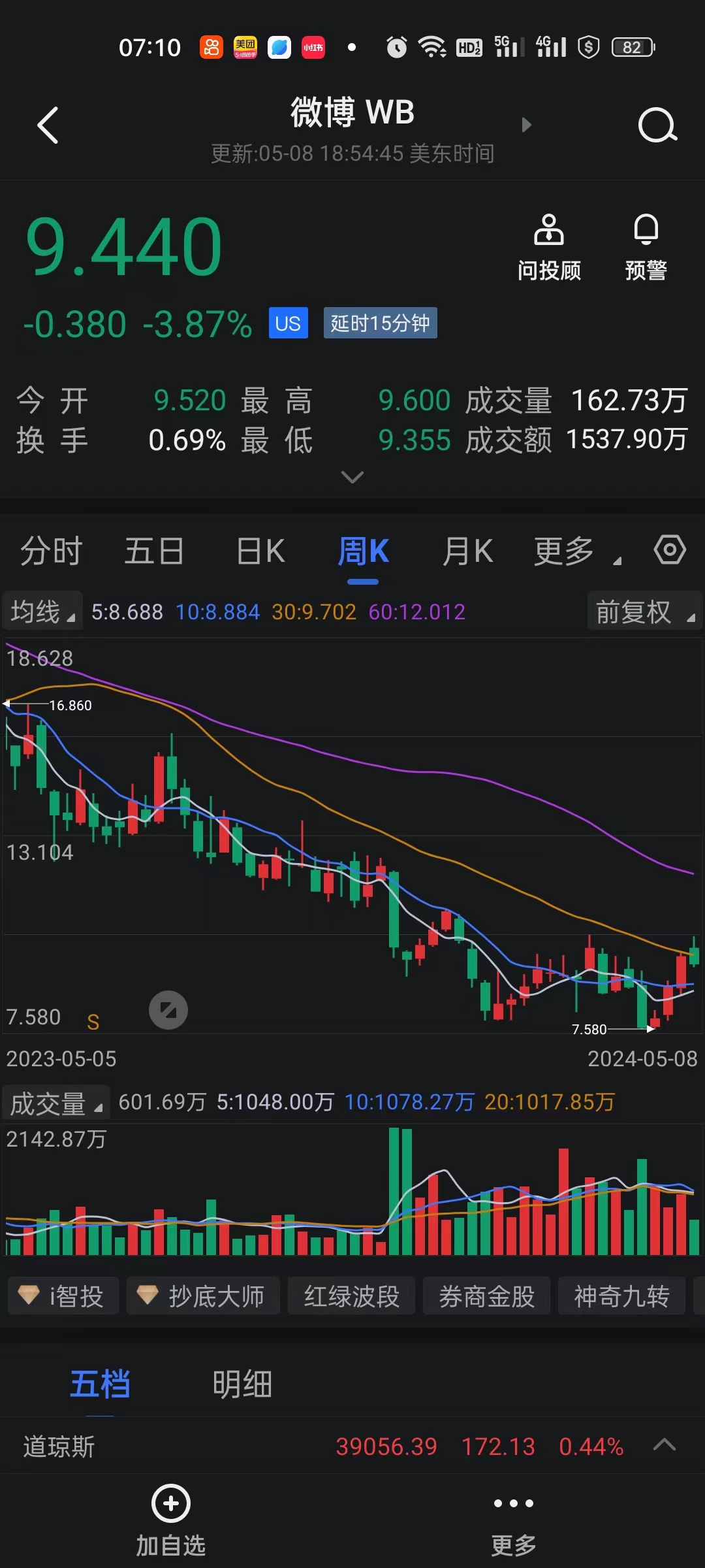 ICE农产品期货主力合约收盘多数下跌，可可期货跌4.49%