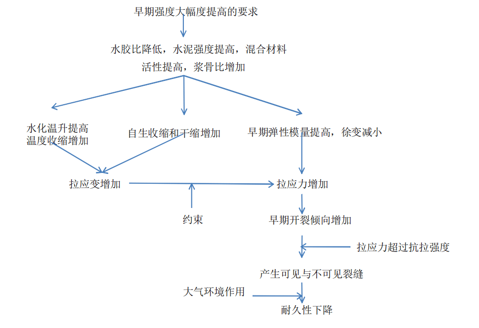 中国石油获得发明专利授权：“一种跨构造期成岩作用模拟装置及方法”
