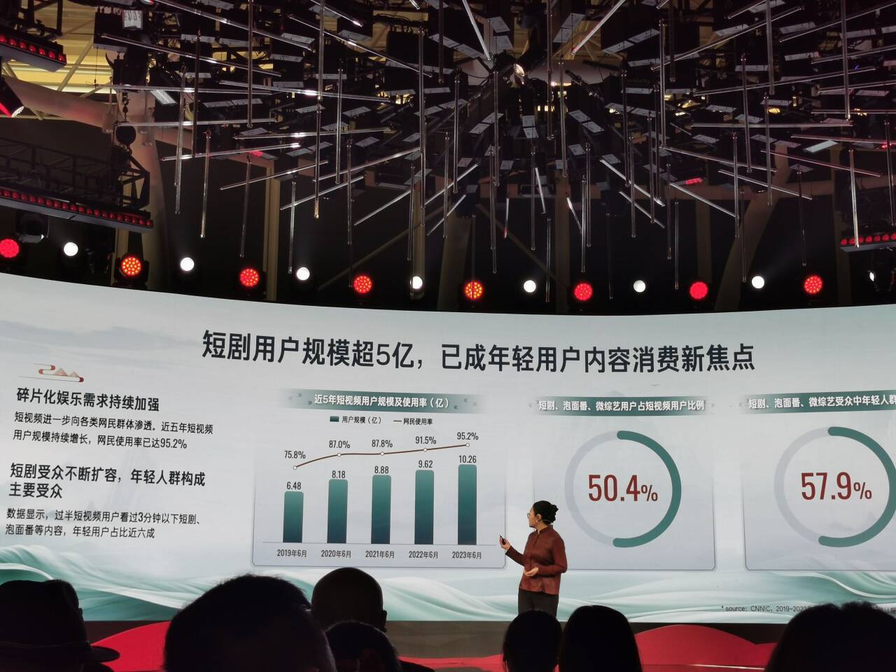 快手:进一步加强微短剧内容管理 持续守护短剧行业内容生态健康