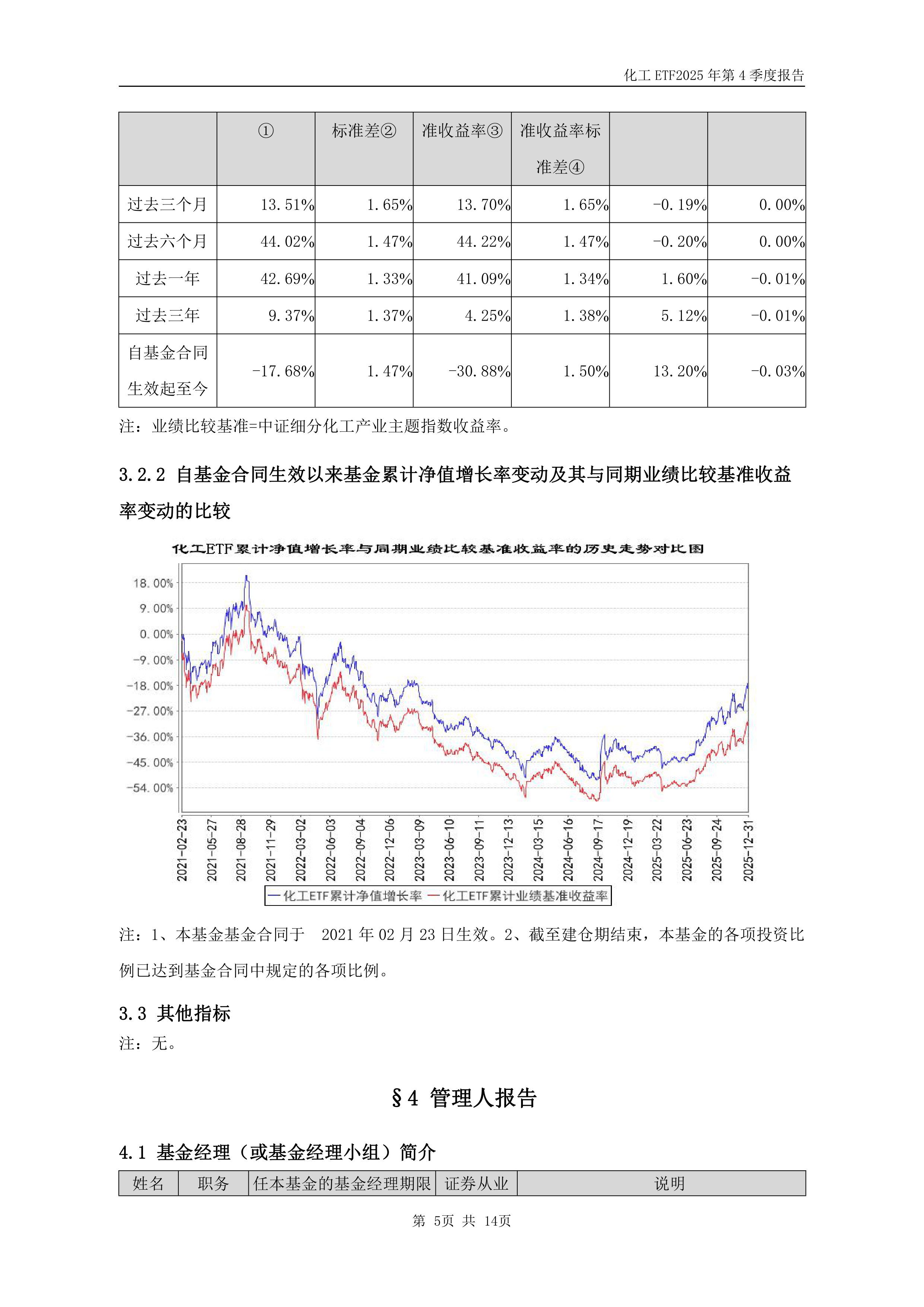 甘化科工：2025年净利润同比增长269.29%