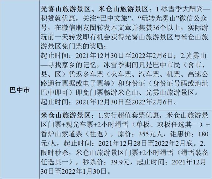 海南将发放3000万元文旅消费券 提供“机票+酒店+景区”优惠