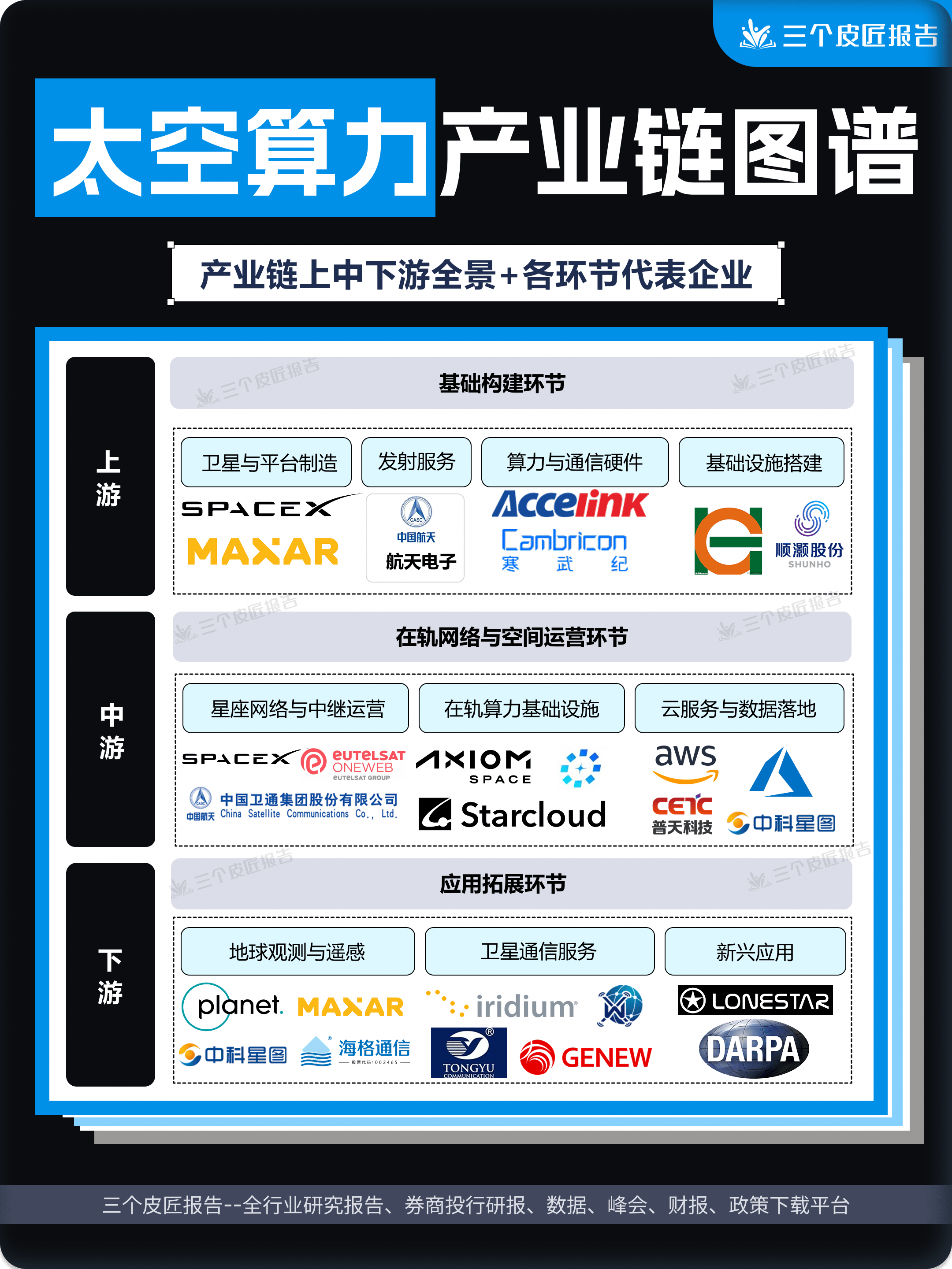 太空算力创企获巨额股债融资，中国卫星涨超4%！