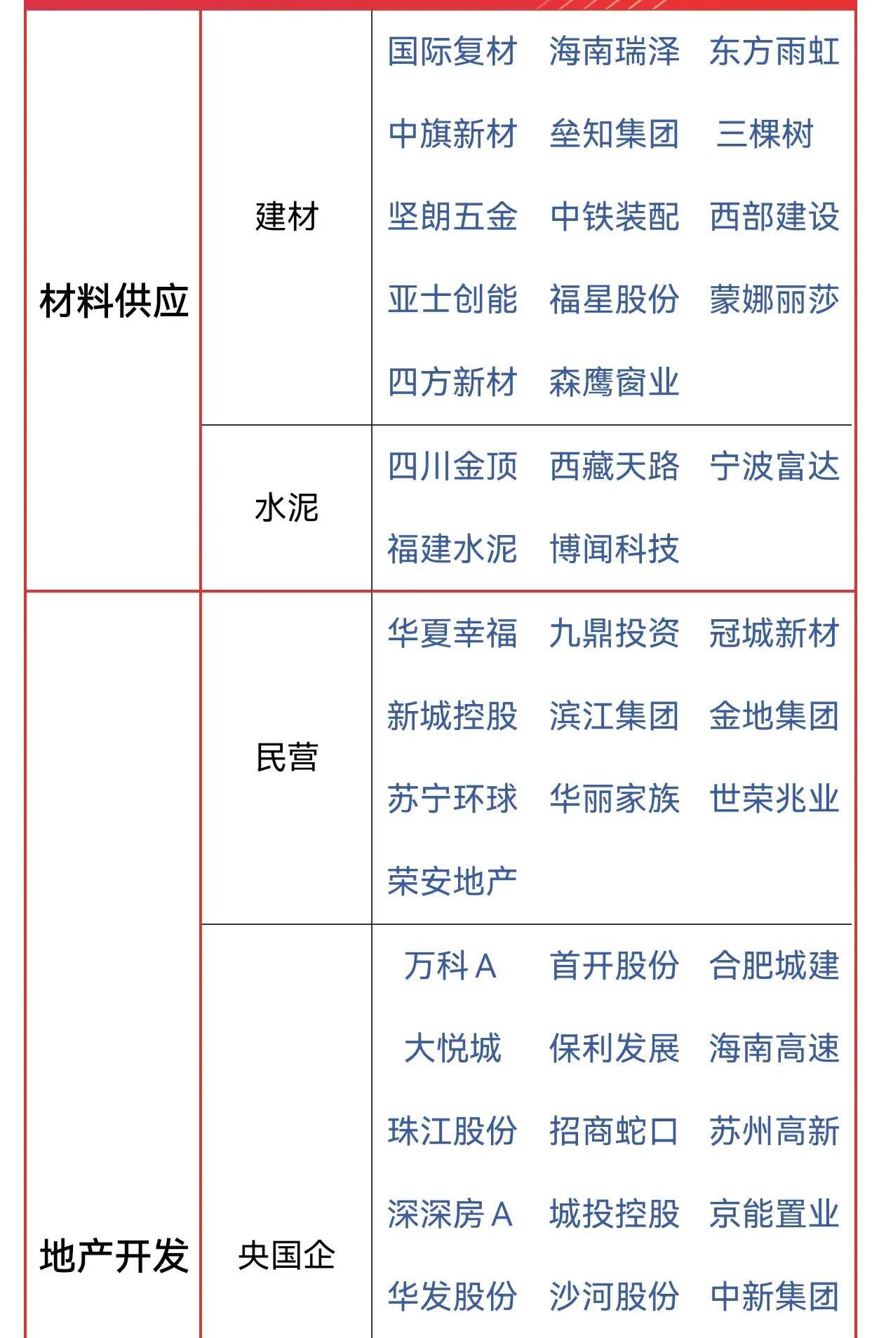 京津冀首个国家级都市圈启动一年来，变了什么？
