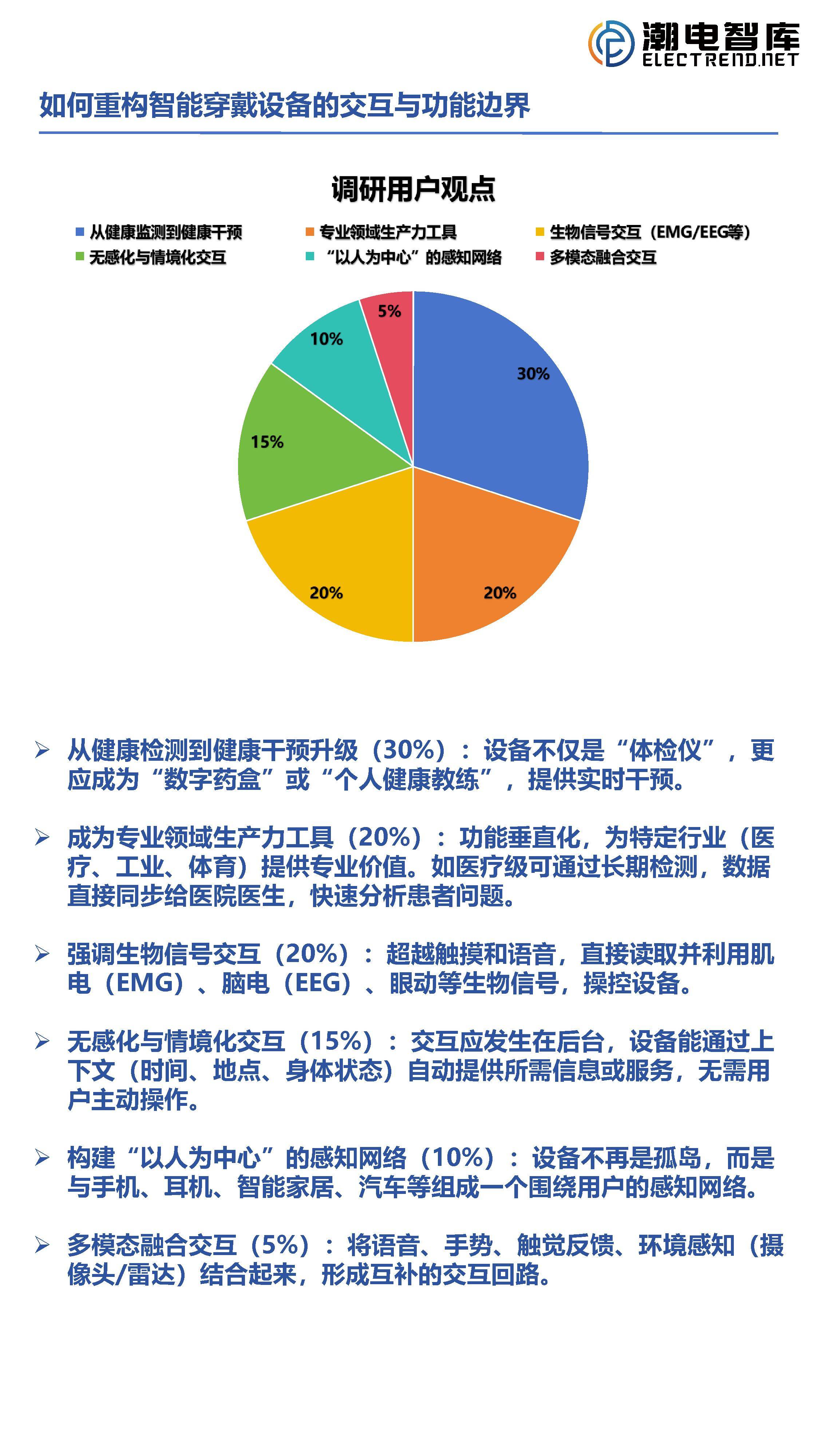 2026-2030年中国生成式AI电商行业深度洞察与投资价值评估分析预测_人保有温度,人保护你周全