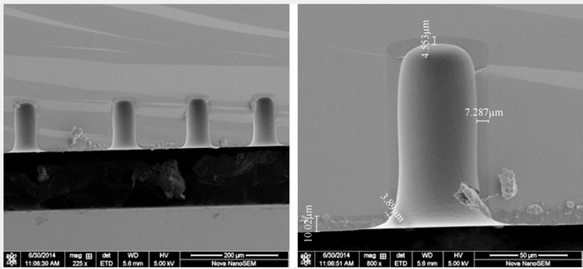 凌玮科技：公司产品未应用于TGV（玻璃通孔）封装工艺