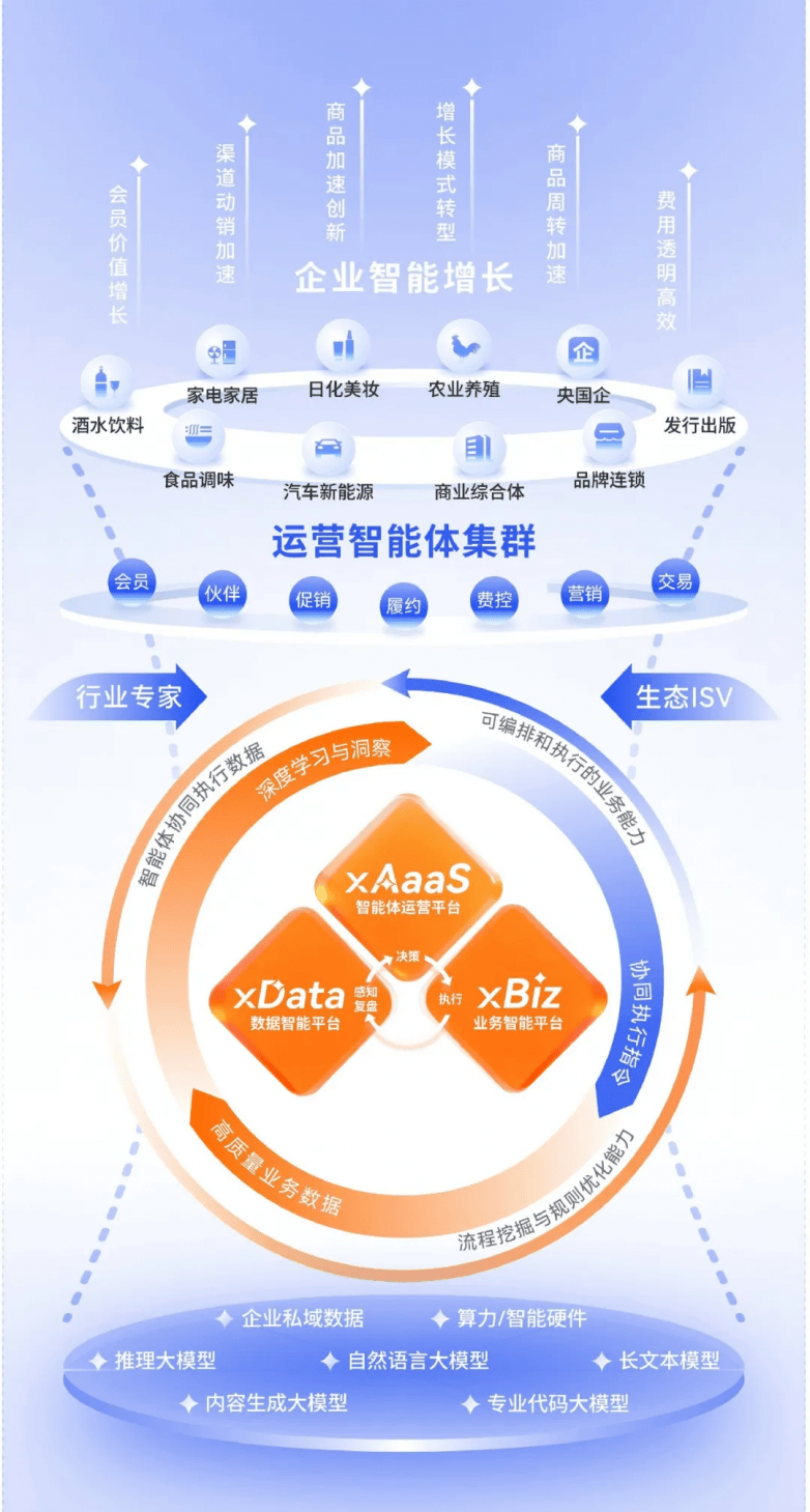 高通孟樸：智能终端边界不断延伸，AI为产业带来新机遇