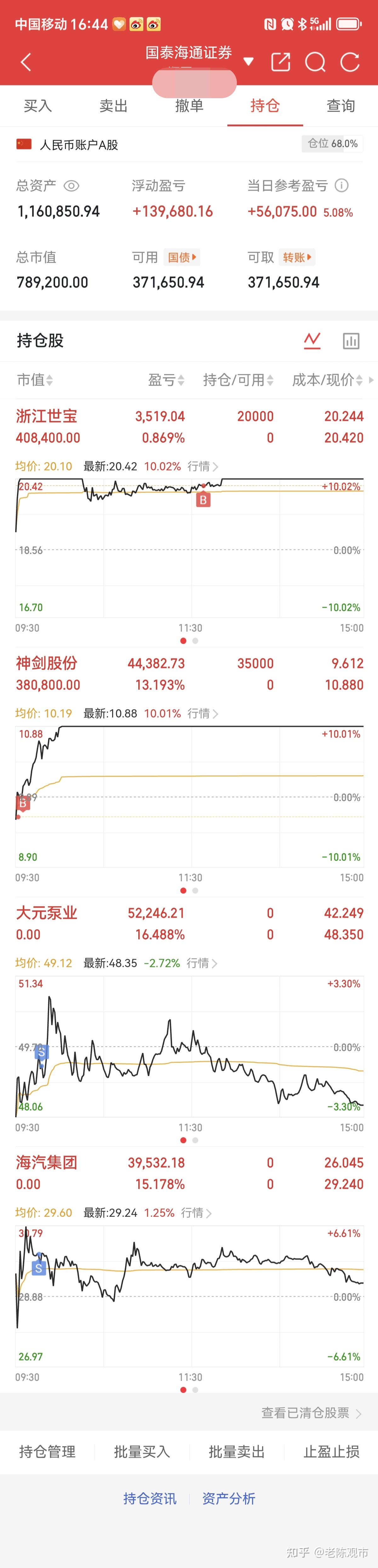 缺口超50%！光模块核心材料，国产化提速！龙头股暴涨超60倍
