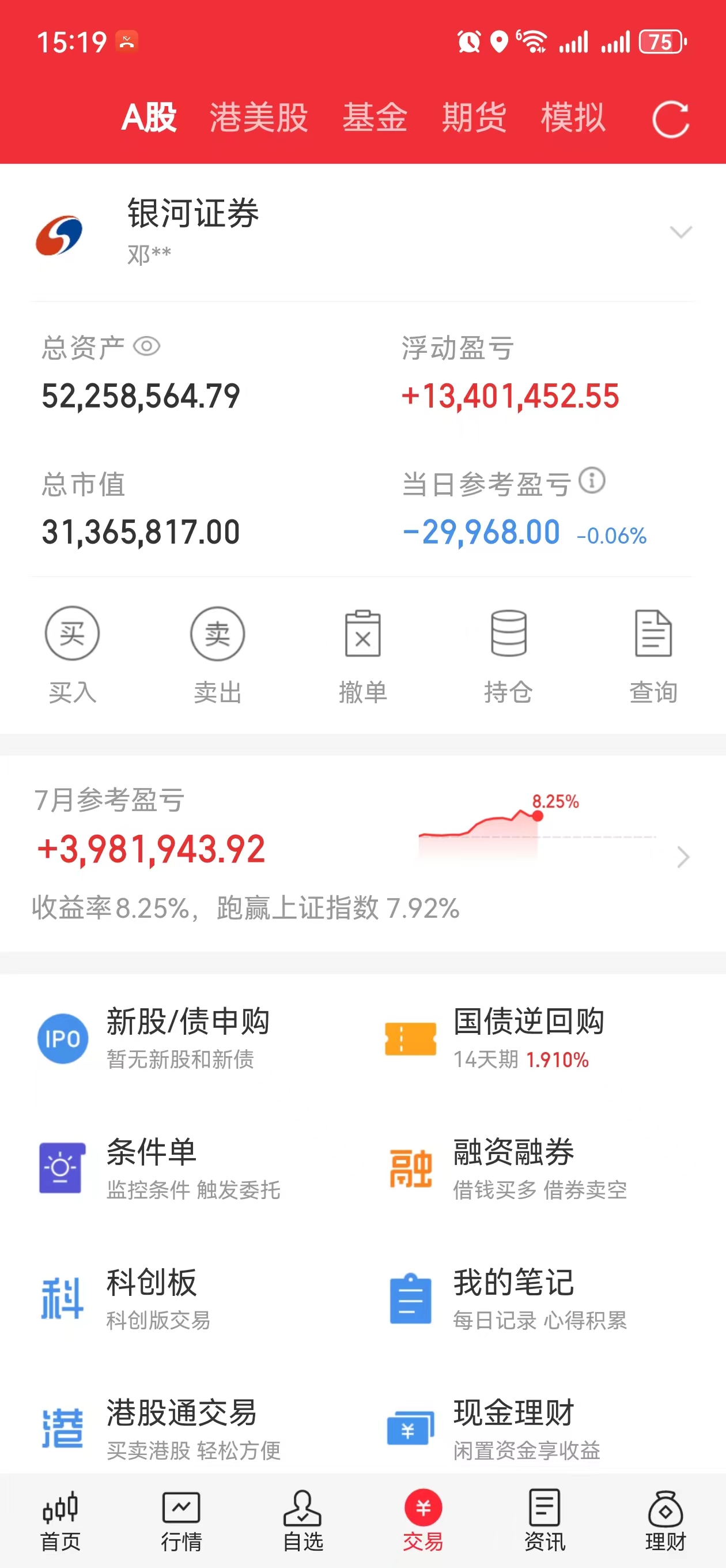 宁德时代发布多款电池新品！创业板ETF天弘（159977）标的指数涨超1%，申购超3000万份