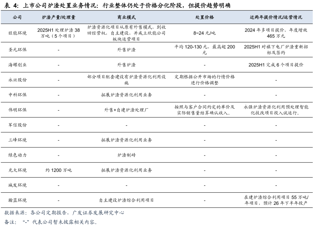 2026年食品饮料行业:在变革中重塑价值,于分化中探寻新机_人保服务,人保伴您前行