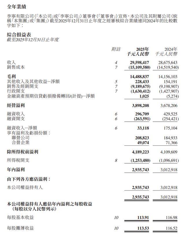 太阳纸业：目前公司文化用纸和溶解浆等产品价格较2025年末略有增长