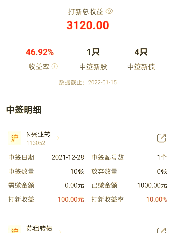 打新必看 | 4月24日一只新股申购