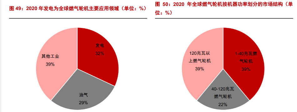 4月23日福鞍股份涨停:燃气轮机,环保,高铁轨交概念热股