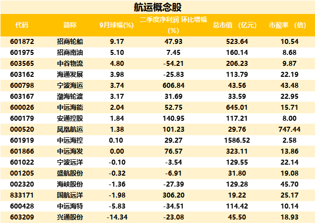 4月23日龙虎榜,机构青睐这9股