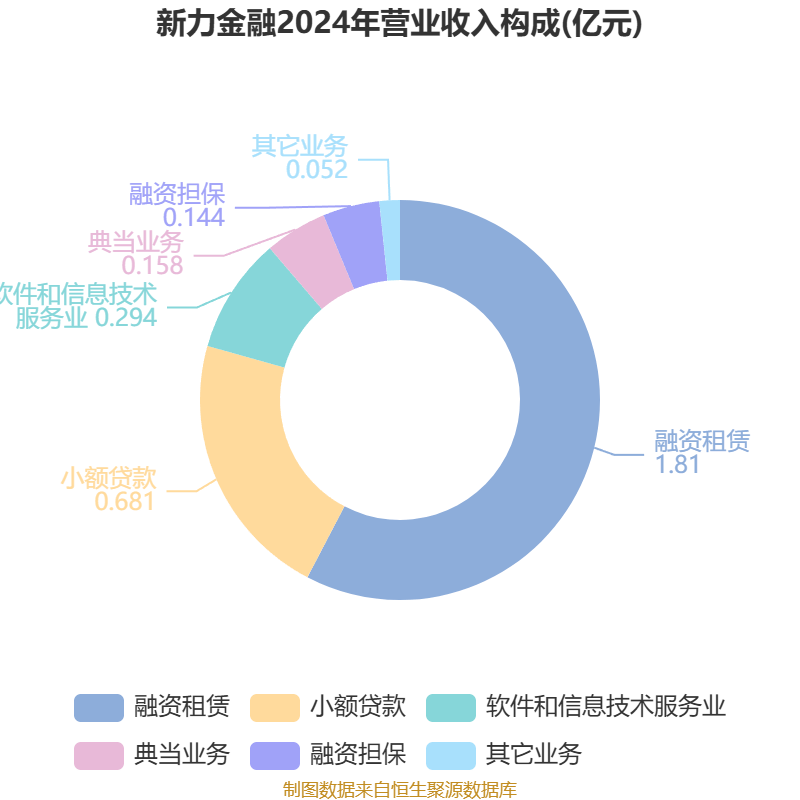 人民网:2025年净利润同比增长1.67% 拟10派1.33元