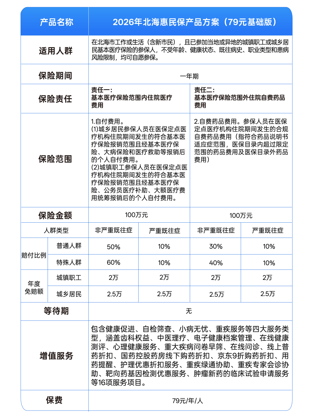 人保财险政银保 ,拥有“如意行”驾乘险，出行更顺畅！_服装行业现状与发展趋势分析(2026年)