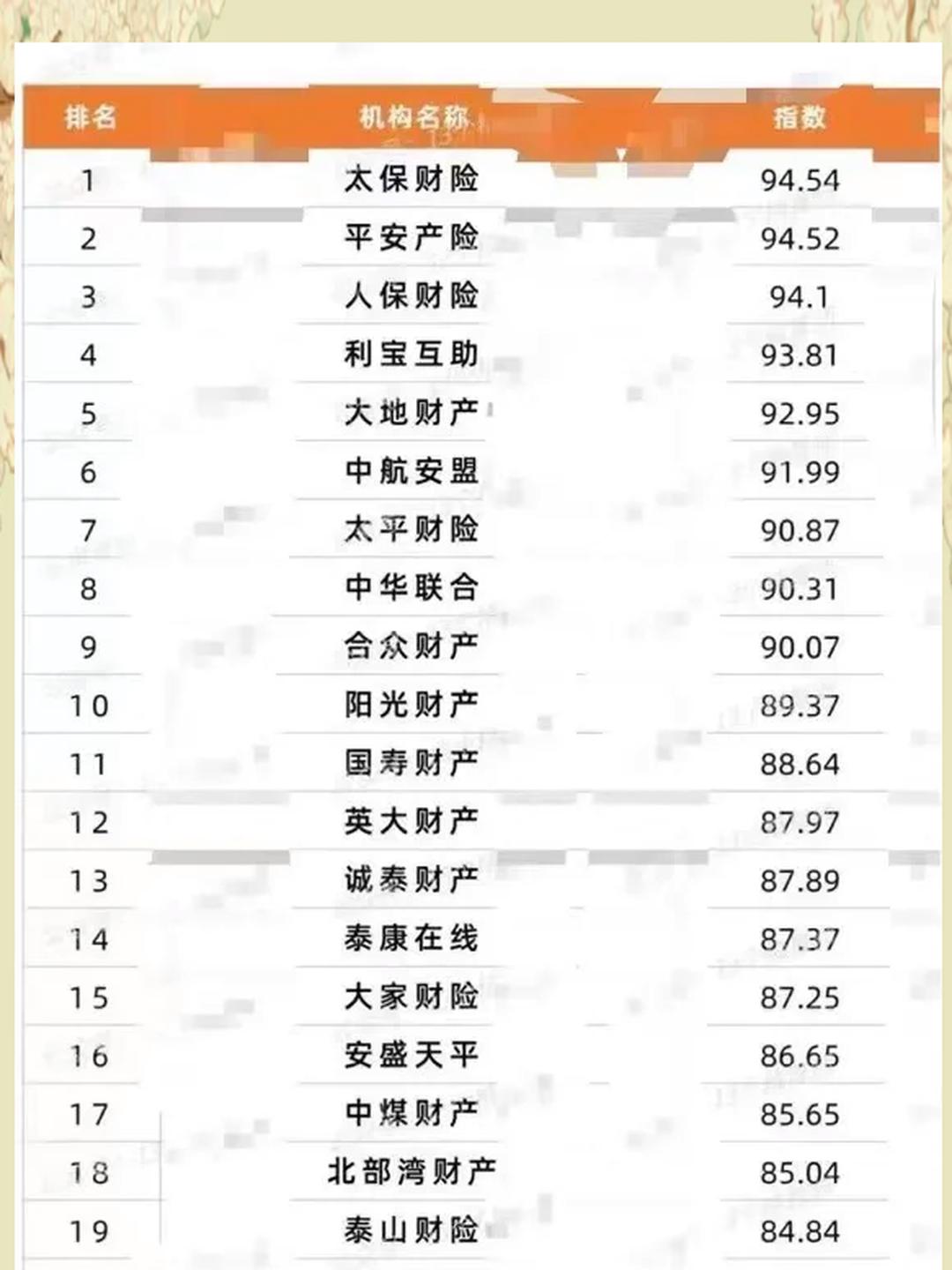 人保车险   品牌优势——快速了解燃油汽车车险,拥有“如意行”驾乘险，出行更顺畅！_2026中国纺织装备行业：把握机遇，共创未来