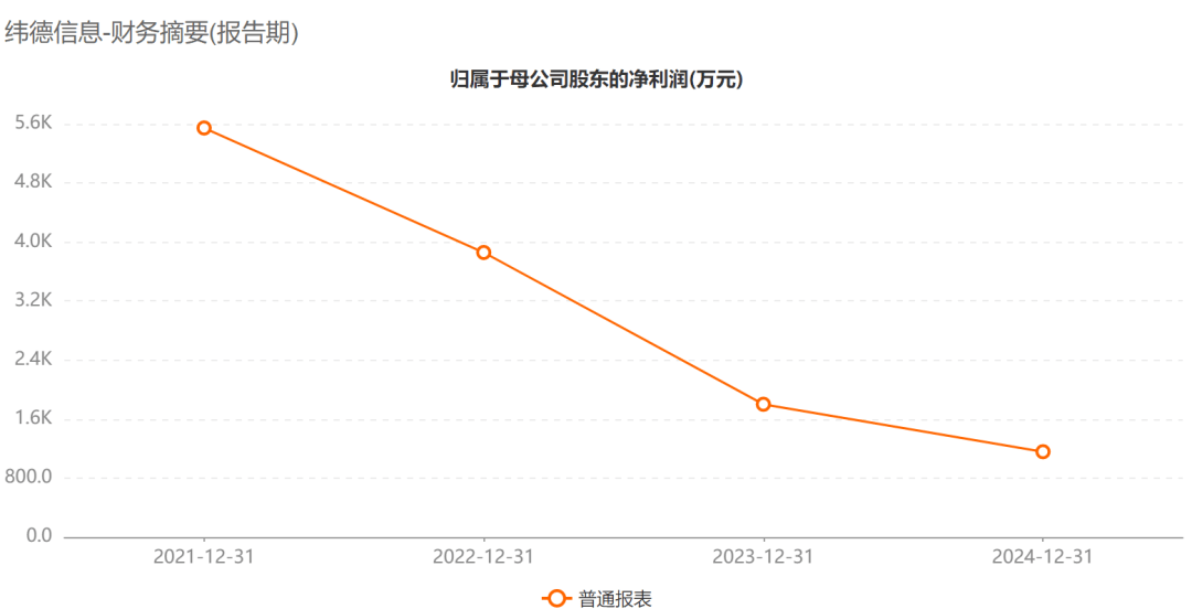 300965,筹划重大资产重组!明起停牌