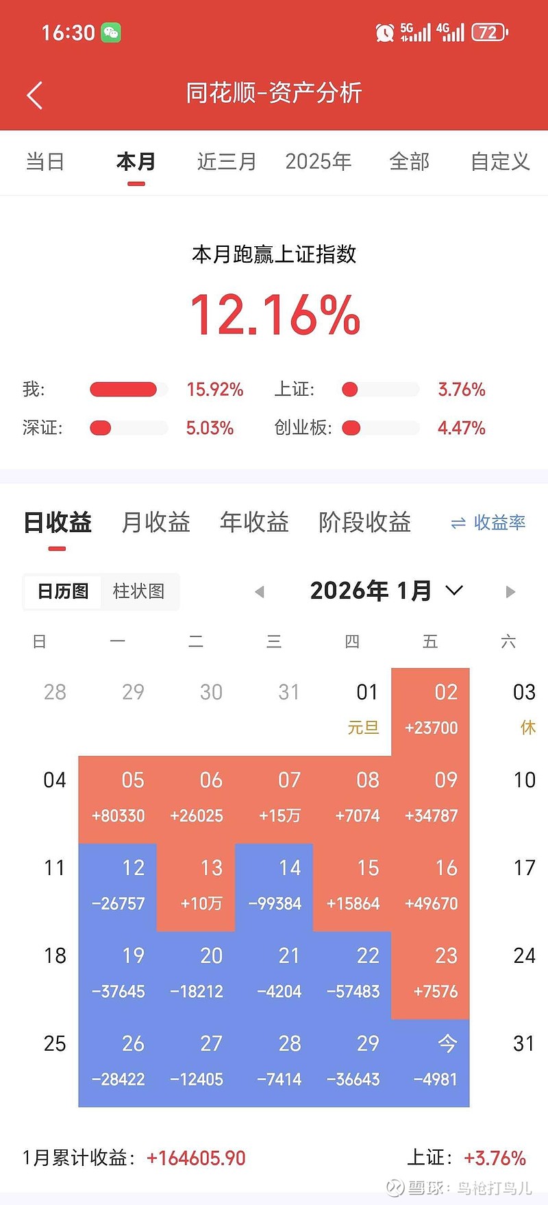 湖南黄金：一季度净利润5.96亿元 同比增长79.21%