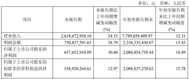 300605，实控人被留置！涉嫌严重违法