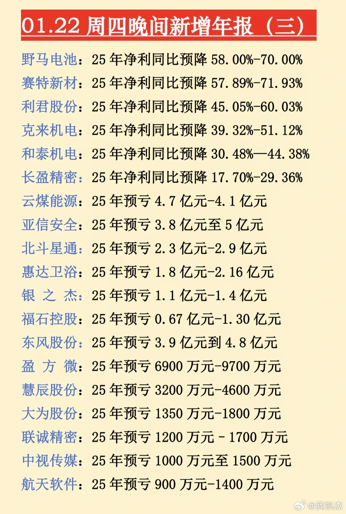 腾景科技（688195）2026年一季报简析：营收净利润同比双双增长，公司应收账款体量较大