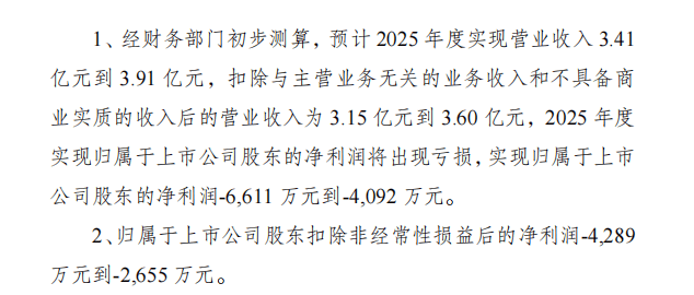 三木集团：下修2025年度业绩预期 预亏8.8亿元―9.1亿元