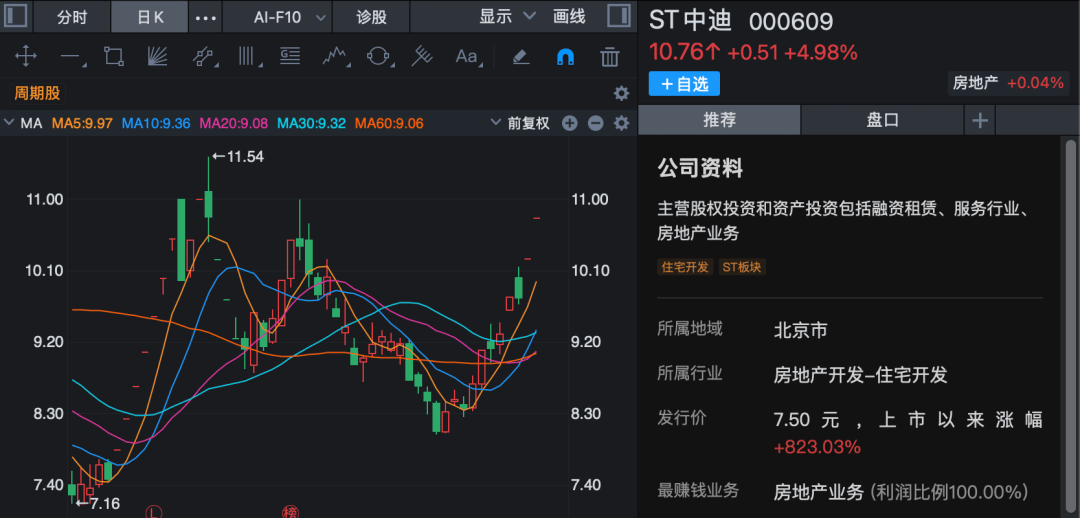 最新公告！这5只股票，明日停牌，实施退市风险警示！