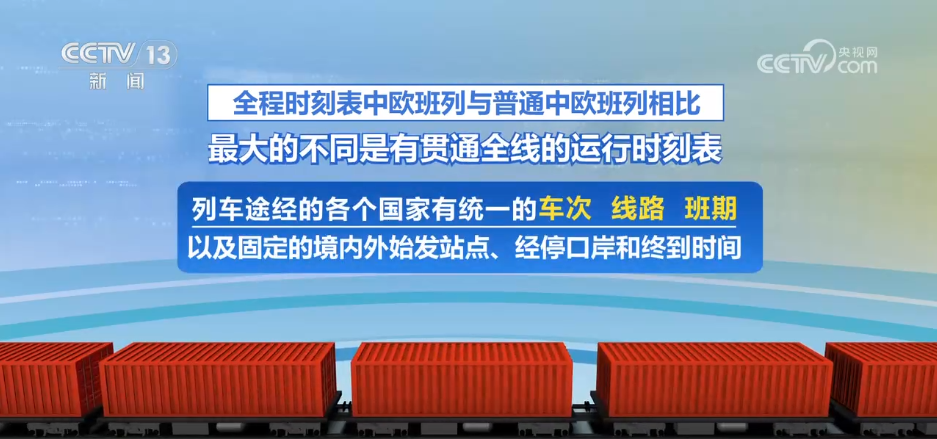 中欧班列（郑州）杜伊斯堡线路开通