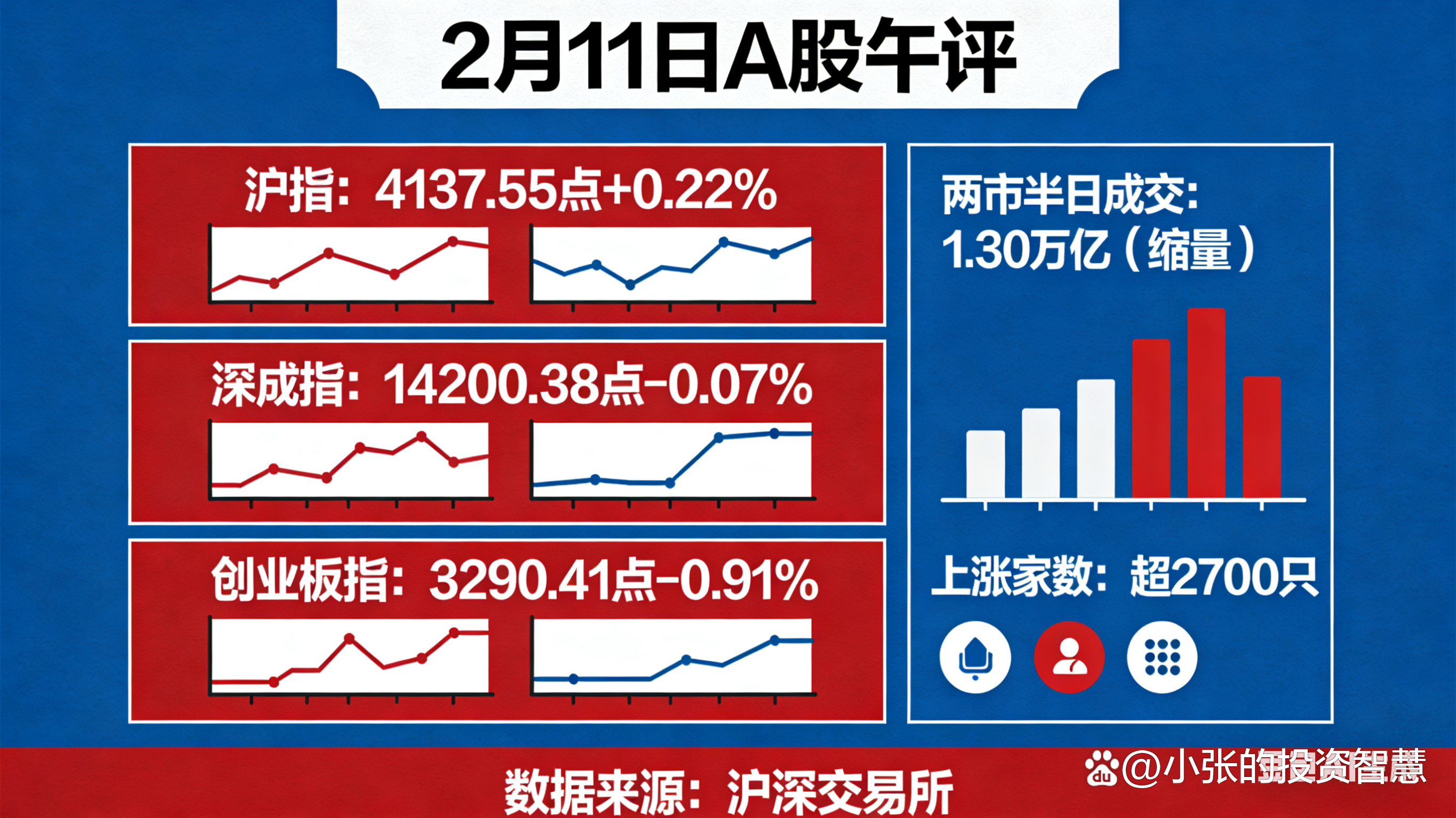 下游需求激增,CPU重回AI核心,A股布局公司出炉
