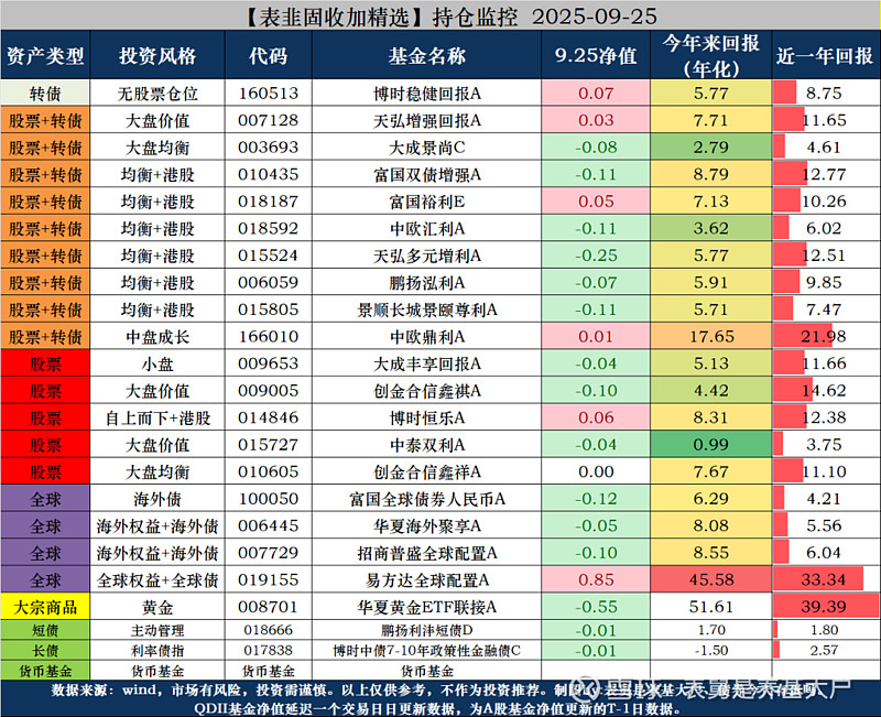【债市观察】特别国债发行扰动长债冲高回落 MLF缩量续做不改政策宽松取向