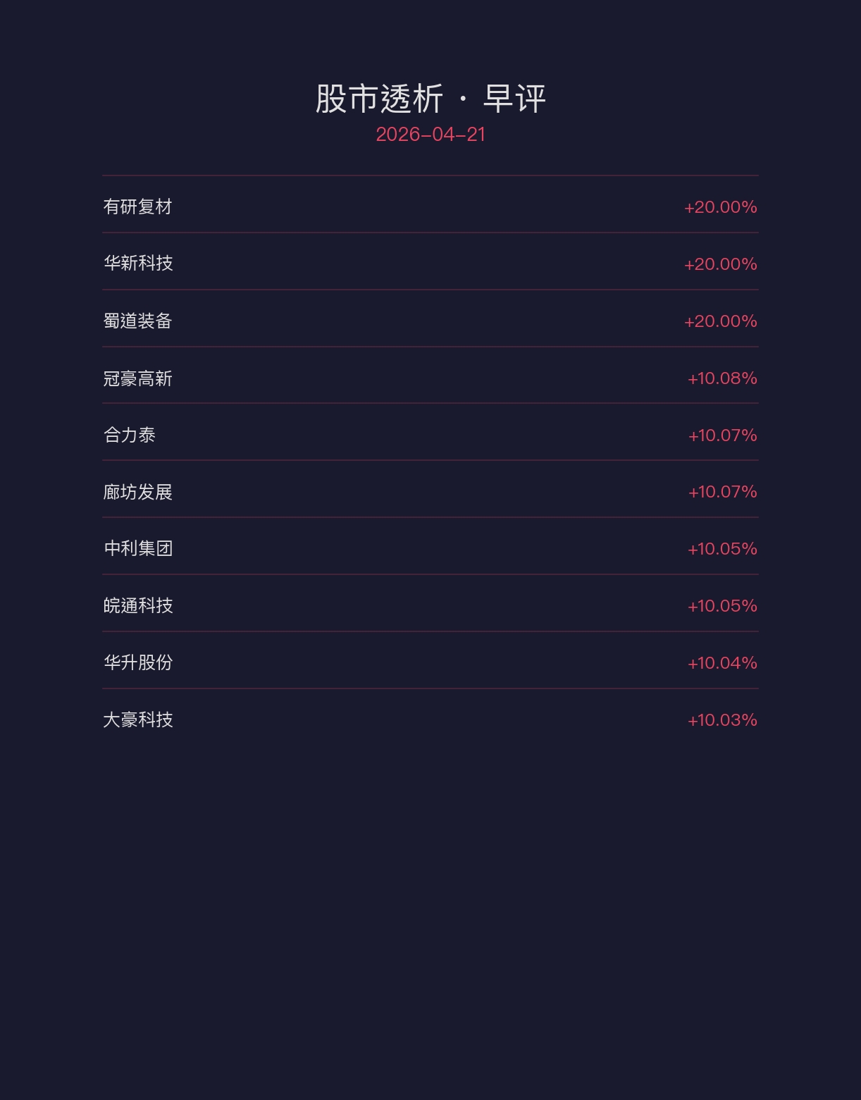 中利集团（002309）2025年年报简析：亏损收窄