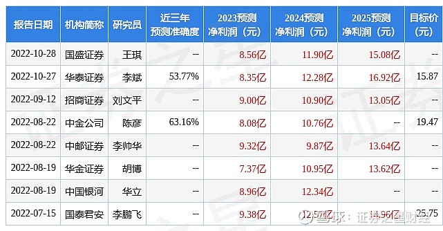 中科三环(000970)2026年一季报简析:营收净利润同比双双增长,公司应收账款体量较大