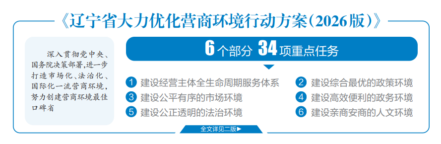 六九一二（301592）2026年一季报简析：营收上升亏损收窄，公司应收账款体量较大