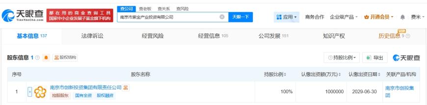 山东省财金创业投资公司增资至50亿元 增幅3900%