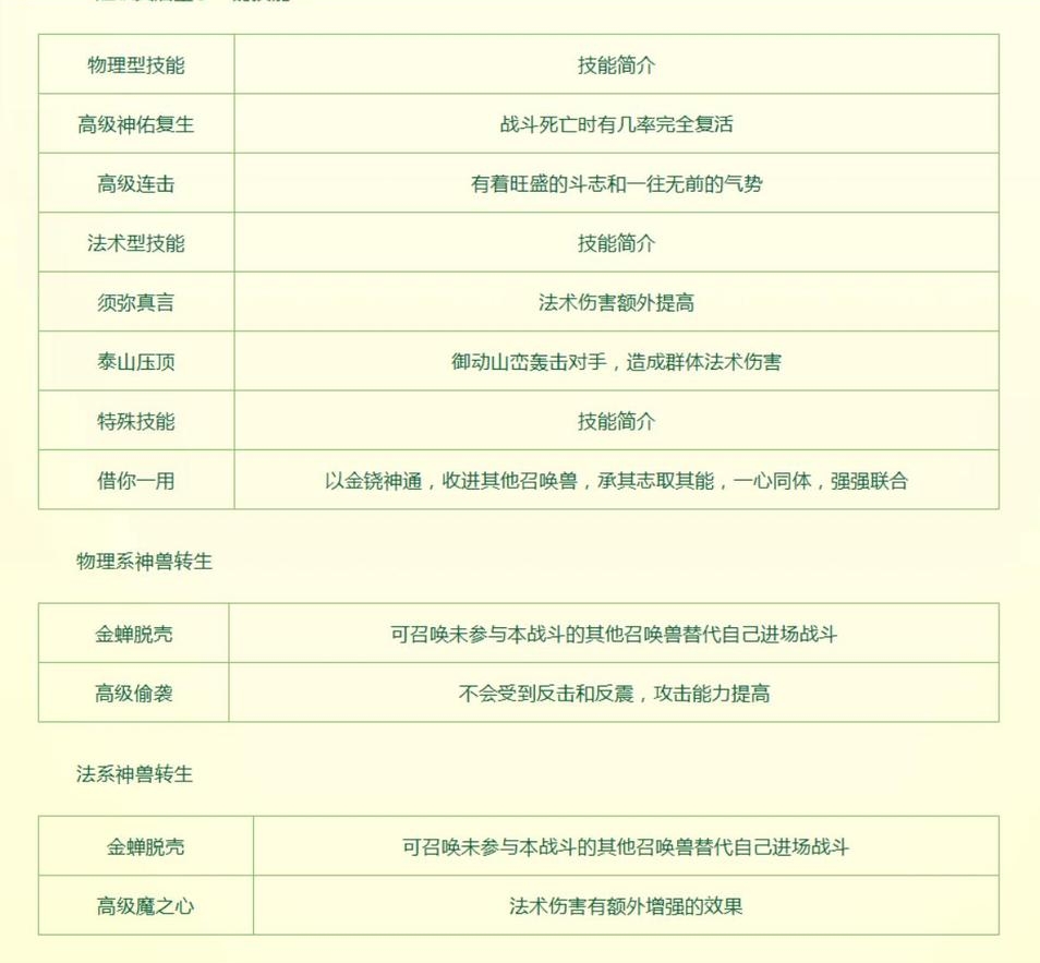 技能可以“炼化” 隐私权不能让渡
