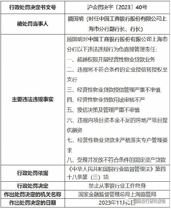 前高后低！财通证券第四季度净利大降31% 18个月连收6张监管罚单