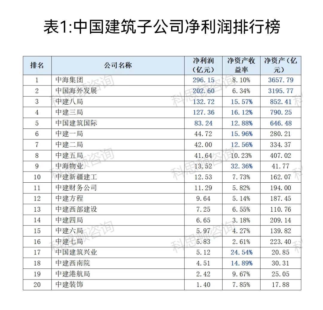 凯恩股份：控股子公司拟投资改扩建生产线项目