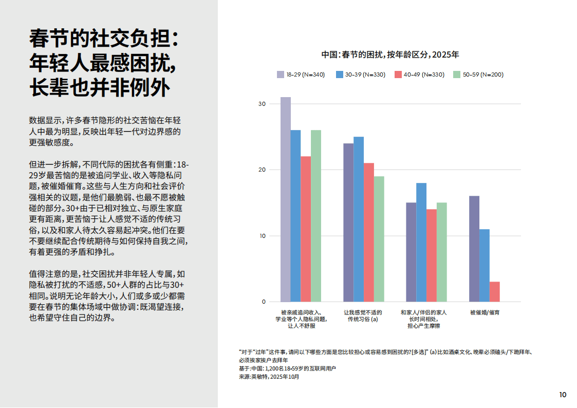 2026-2030年中国图像传感器行业深度调研与投资前景预测研究分析_人保财险政银保 ,人保伴您前行