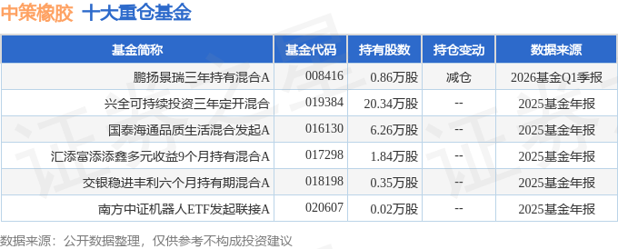 富淼科技(688350)2026年一季报简析:营收净利润同比双双增长,盈利能力上升